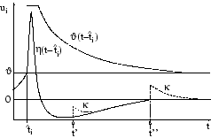 \centerline{\includegraphics[width=60mm]{SRM-schema.eps}}